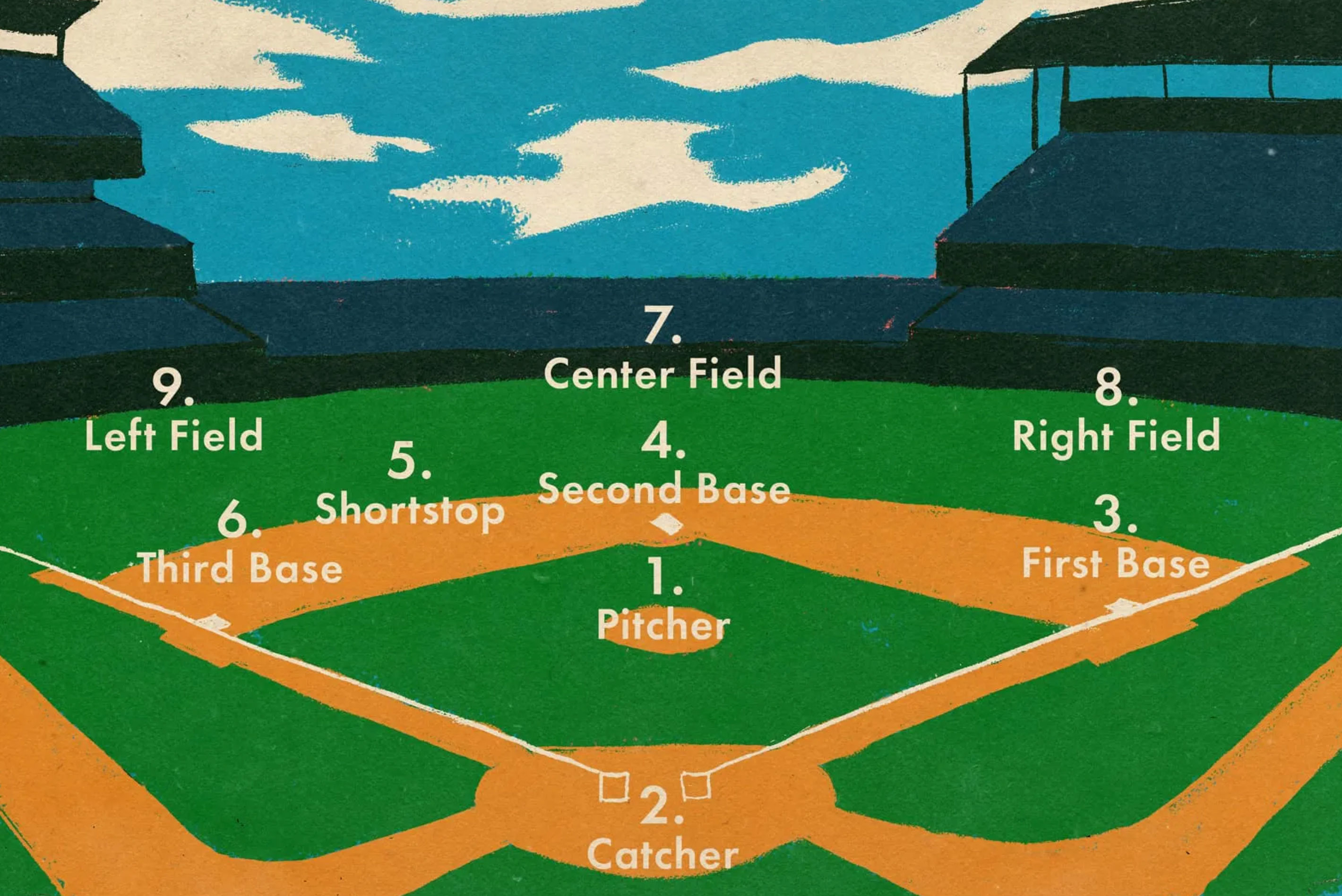 how many players are on a baseball team _45bfe8fa 803e 4d45 a92b 9f5df80bd6bf