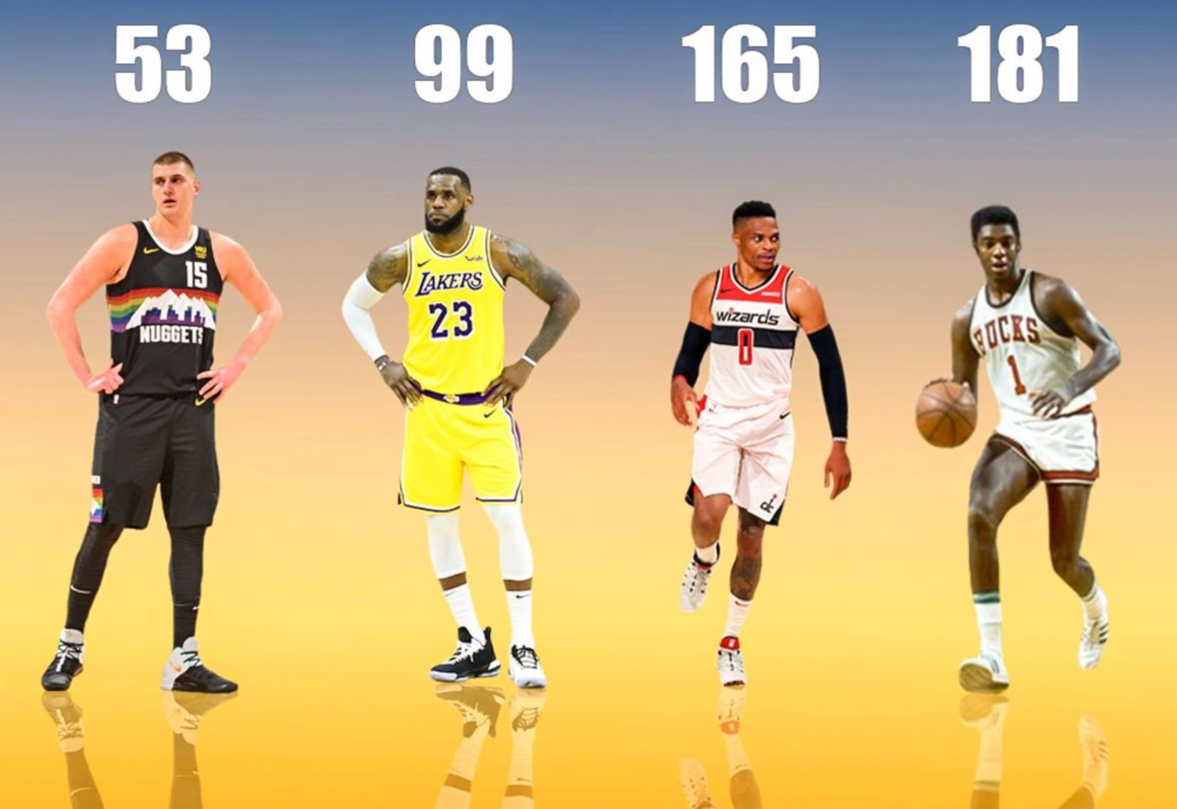 what is a triple double in basketball _e747adfb d103 446a a115 620e9b802d0e