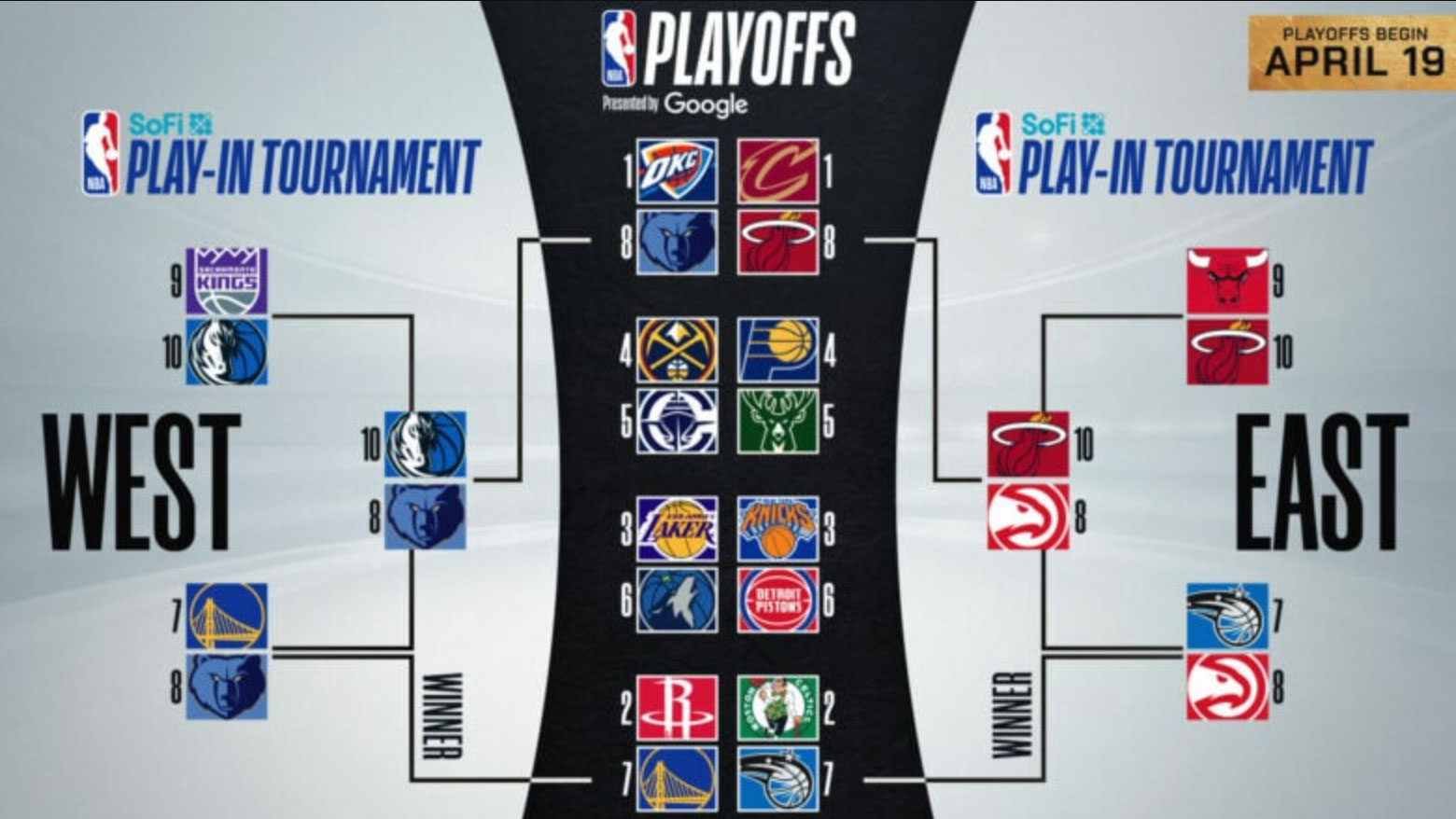 how many teams are in the nba sm_eb31ec94 39b4 429f b785 eb8573c9e538