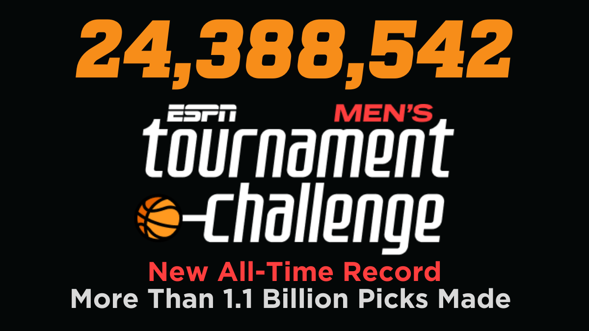 ESPN Bracket Challenge Smashes Record with 24.4 Million Brackets in 2025
